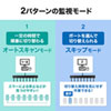 SW-KVM8HU / HDMI対応パソコン自動切替器(8:1)