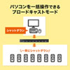 SW-KVM8HU / HDMI対応パソコン自動切替器(8:1)