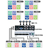SW-KVMA4T CPU自動切替器(4:1) SW-KVMA4T / CPU自動切替器(4:1)