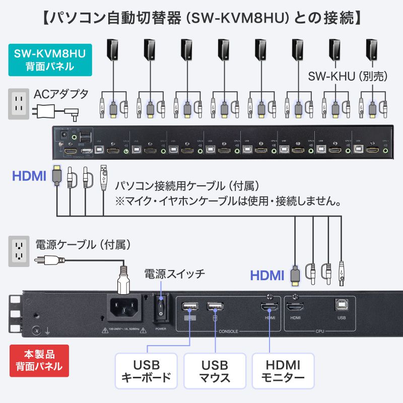 ピックアップ