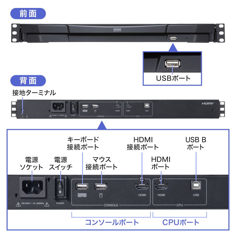 ピックアップ