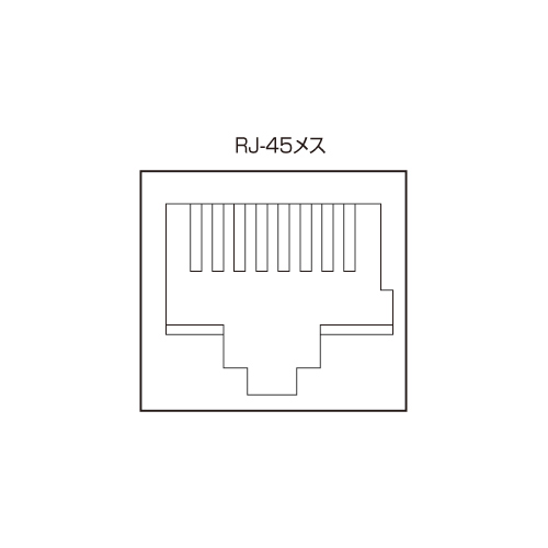 コネクタ図