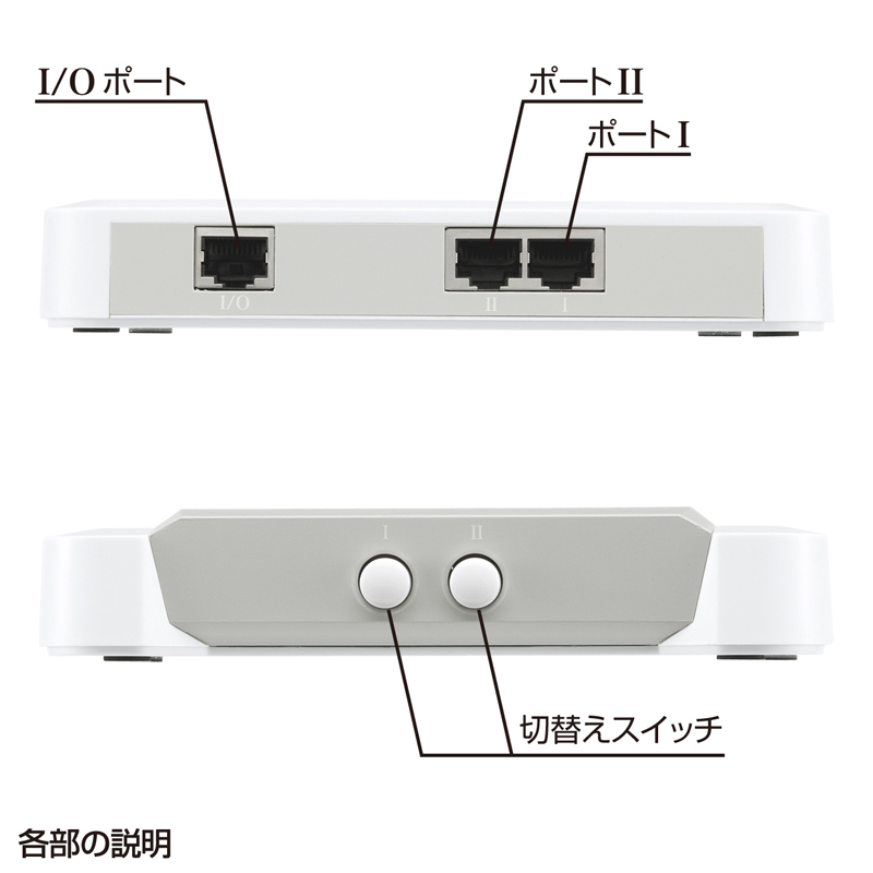 特長