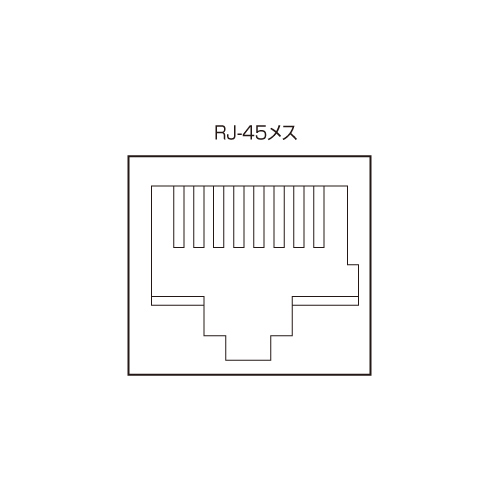 コネクタ図