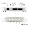 SW-LAN41 LAN切替器(4回路) SW-LAN41 / LAN切替器(4回路)