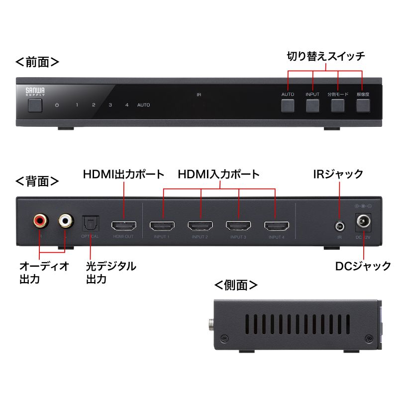 特長