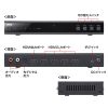 SW-PHD41MTV 4入力1出力HDMI画面分割切替器(4K/60Hz対応) SW-PHD41MTV / 4入力1出力HDMI画面分割切替器(4K/60Hz対応)