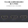 SW-PHD41MTV 4入力1出力HDMI画面分割切替器(4K/60Hz対応) SW-PHD41MTV / 4入力1出力HDMI画面分割切替器(4K/60Hz対応)