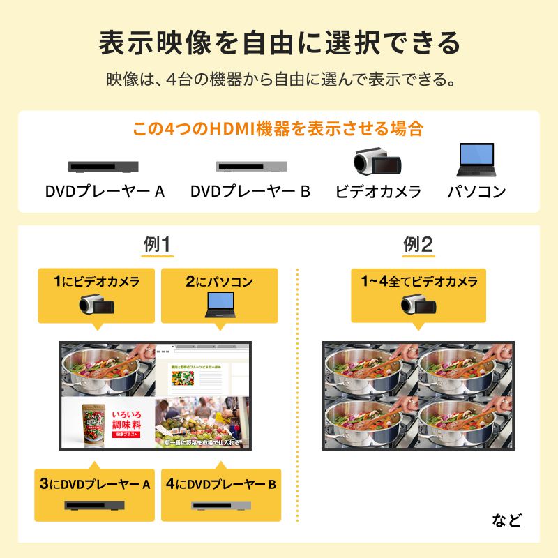 ピックアップ