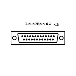 SW-R21N / マルチチェンジャー(RS-232C用2：1もしくは1：2まで)