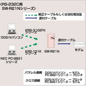仕様