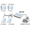 SW-U4 USB2.0切替器(4:1) SW-U4 / USB2.0切替器(4:1)