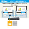 SW-UHD22 HDMI切替器(2入力2出力・マトリックス切替機能付き) SW-UHD22 / HDMI切替器(2入力2出力・マトリックス切替機能付き)