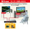 SW-UHD22 HDMI切替器(2入力2出力・マトリックス切替機能付き) SW-UHD22 / HDMI切替器(2入力2出力・マトリックス切替機能付き)
