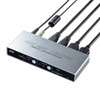 SW-UHD22 HDMI切替器(2入力2出力・マトリックス切替機能付き) SW-UHD22 / HDMI切替器(2入力2出力・マトリックス切替機能付き)