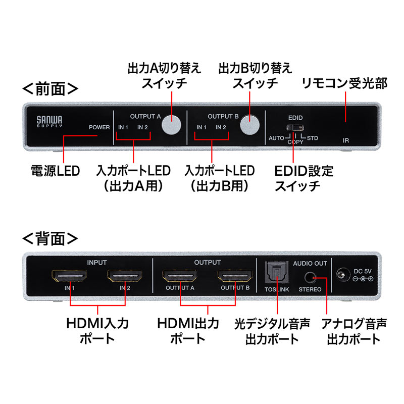 特長