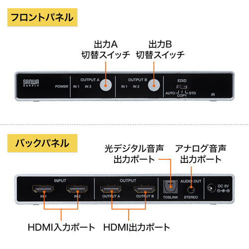 SW-UHD22 / HDMI切替器（2入力2出力・マトリックス切替機能付き）