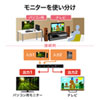 SW-UHD22 HDMI切替器(2入力2出力・マトリックス切替機能付き) SW-UHD22 / HDMI切替器(2入力2出力・マトリックス切替機能付き)