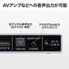 SW-UHD22 HDMI切替器(2入力2出力・マトリックス切替機能付き) SW-UHD22 / HDMI切替器(2入力2出力・マトリックス切替機能付き)