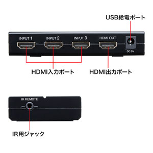 SW-UHD31RN