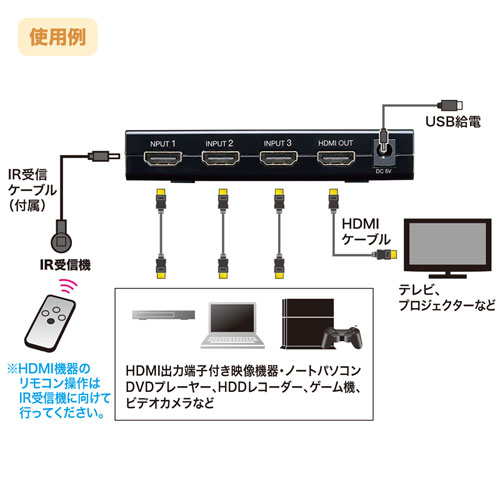 SW-UHD31RN / 3入力1出力HDMI切替器（4K/30Hz対応・リモコン付き）