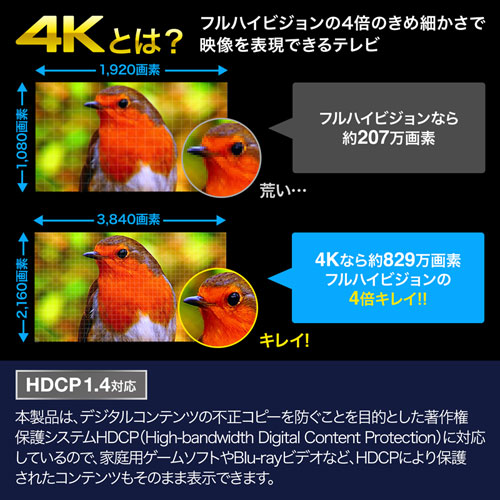 SW-UHD31RN / 3入力1出力HDMI切替器（4K/30Hz対応・リモコン付き）