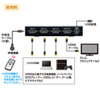 SW-UHD31R / リモコン付き4K2K対応HDMI切替器（3:1）