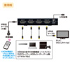 SW-UHD31R リモコン付き4K2K対応HDMI切替器(3:1) SW-UHD31R / リモコン付き4K2K対応HDMI切替器(3:1)