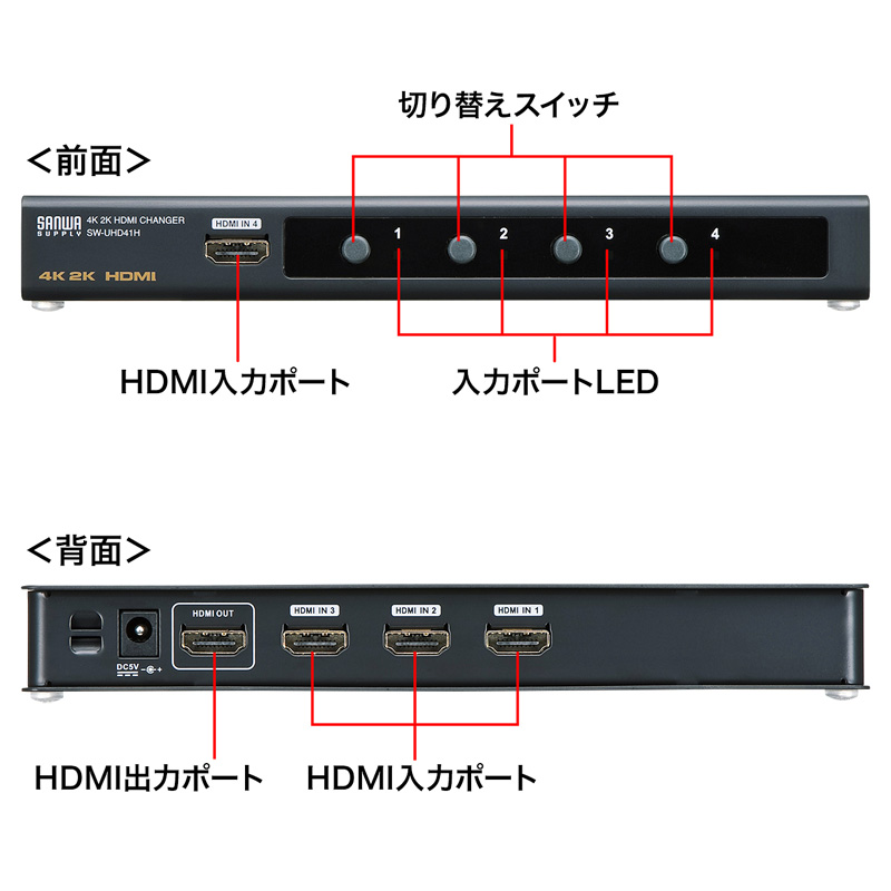 特長