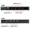 SW-UHD41H 4K2K対応HDMI切替器(4:1) SW-UHD41H / 4K2K対応HDMI切替器(4:1)