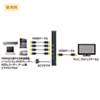 SW-UHD41H 4K2K対応HDMI切替器(4:1) SW-UHD41H / 4K2K対応HDMI切替器(4:1)