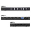 SW-UHD41MTV 4入力1出力HDMI画面分割切替器(4K対応) SW-UHD41MTV / 4入力1出力HDMI画面分割切替器(4K対応)
