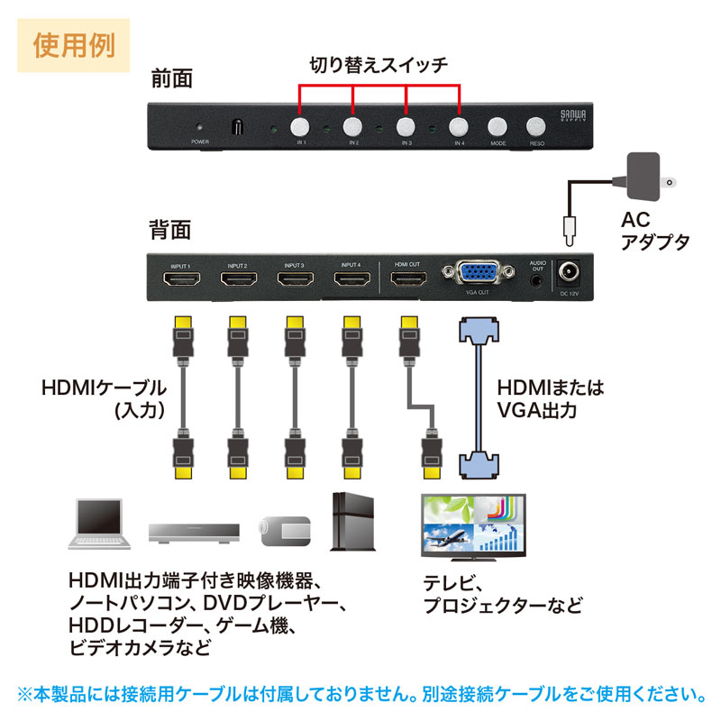 特長