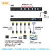 SW-UHD41MTV 4入力1出力HDMI画面分割切替器(4K対応) SW-UHD41MTV / 4入力1出力HDMI画面分割切替器(4K対応)