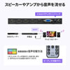 SW-UHD41MTV 4入力1出力HDMI画面分割切替器(4K対応) SW-UHD41MTV / 4入力1出力HDMI画面分割切替器(4K対応)