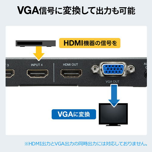 SW-UHD41MTV / 4入力1出力HDMI画面分割切替器(4K対応）