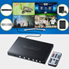 SW-UHD41MTV 4入力1出力HDMI画面分割切替器(4K対応) SW-UHD41MTV / 4入力1出力HDMI画面分割切替器(4K対応)