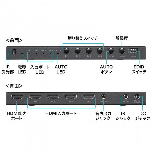 SW-UHD41RSL / 4入力1出力HDMI切替器（4K対応/シームレス切替/リモコン付き）