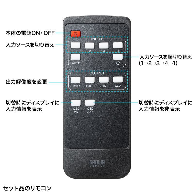 特長