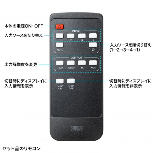 SW-UHD41RSL / 4入力1出力HDMI切替器（4K対応/シームレス切替/リモコン付き）