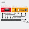 SW-UHD41RSL / 4入力1出力HDMI切替器（4K対応/シームレス切替/リモコン付き）
