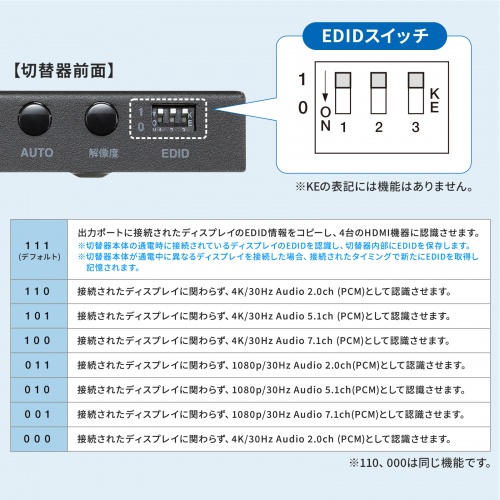 SW-UHD41RSL / 4入力1出力HDMI切替器（4K対応/シームレス切替/リモコン付き）