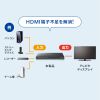 SW-UHD41RSL / 4入力1出力HDMI切替器（4K対応/シームレス切替/リモコン付き）