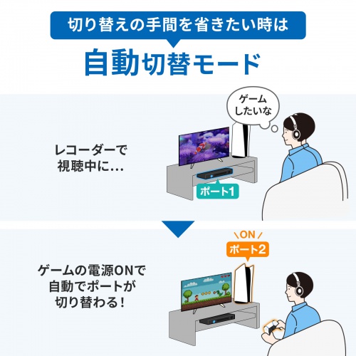SW-UHD41RSL / 4入力1出力HDMI切替器（4K対応/シームレス切替/リモコン付き）