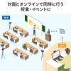 SW-UHD41UVC 4入力1出力HDMIスイッチャー(4K対応/画面分割/キャプチャ機能付き) SW-UHD41UVC / 4入力1出力HDMIスイッチャー(4K対応/画面分割/キャプチャ機能付き)