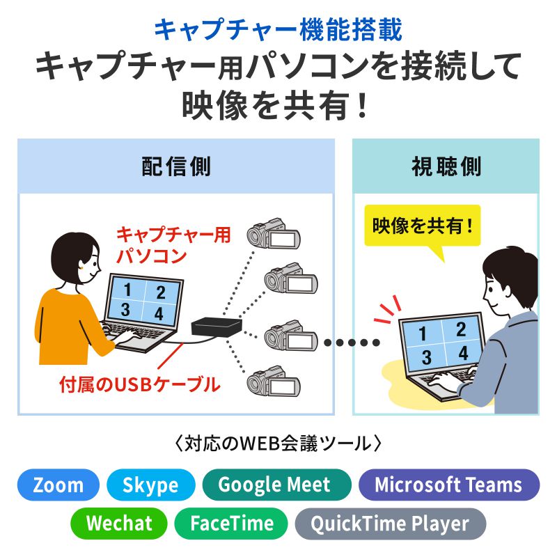 ピックアップ