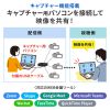 SW-UHD41UVC 4入力1出力HDMIスイッチャー(4K対応/画面分割/キャプチャ機能付き) SW-UHD41UVC / 4入力1出力HDMIスイッチャー(4K対応/画面分割/キャプチャ機能付き)