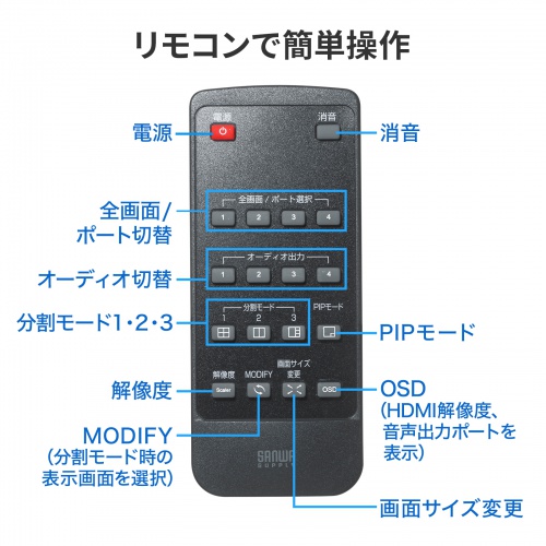 SW-UHD41UVC / 4入力1出力HDMIスイッチャー（4K対応/画面分割/キャプチャ機能付き）