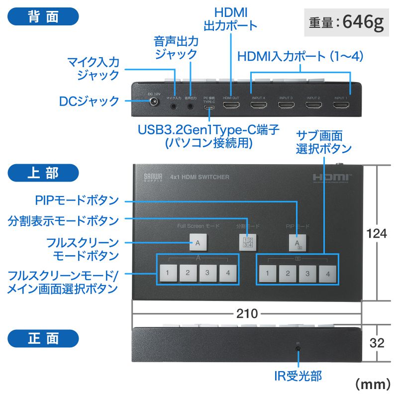 ピックアップ