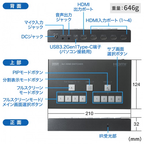 SW-UHD41UVC / 4入力1出力HDMIスイッチャー（4K対応/画面分割/キャプチャ機能付き）